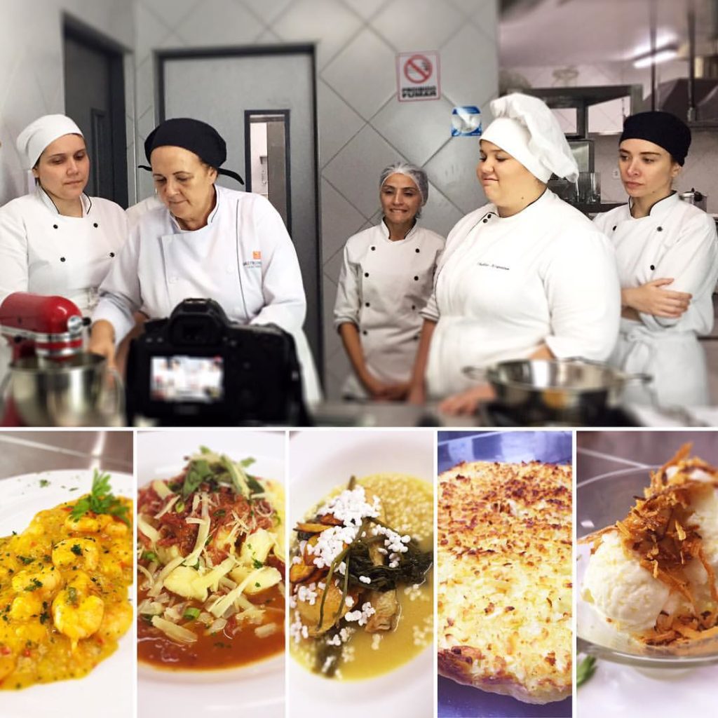 Faculdade de Gastronomia Unichristus* - Sabores da Cidade